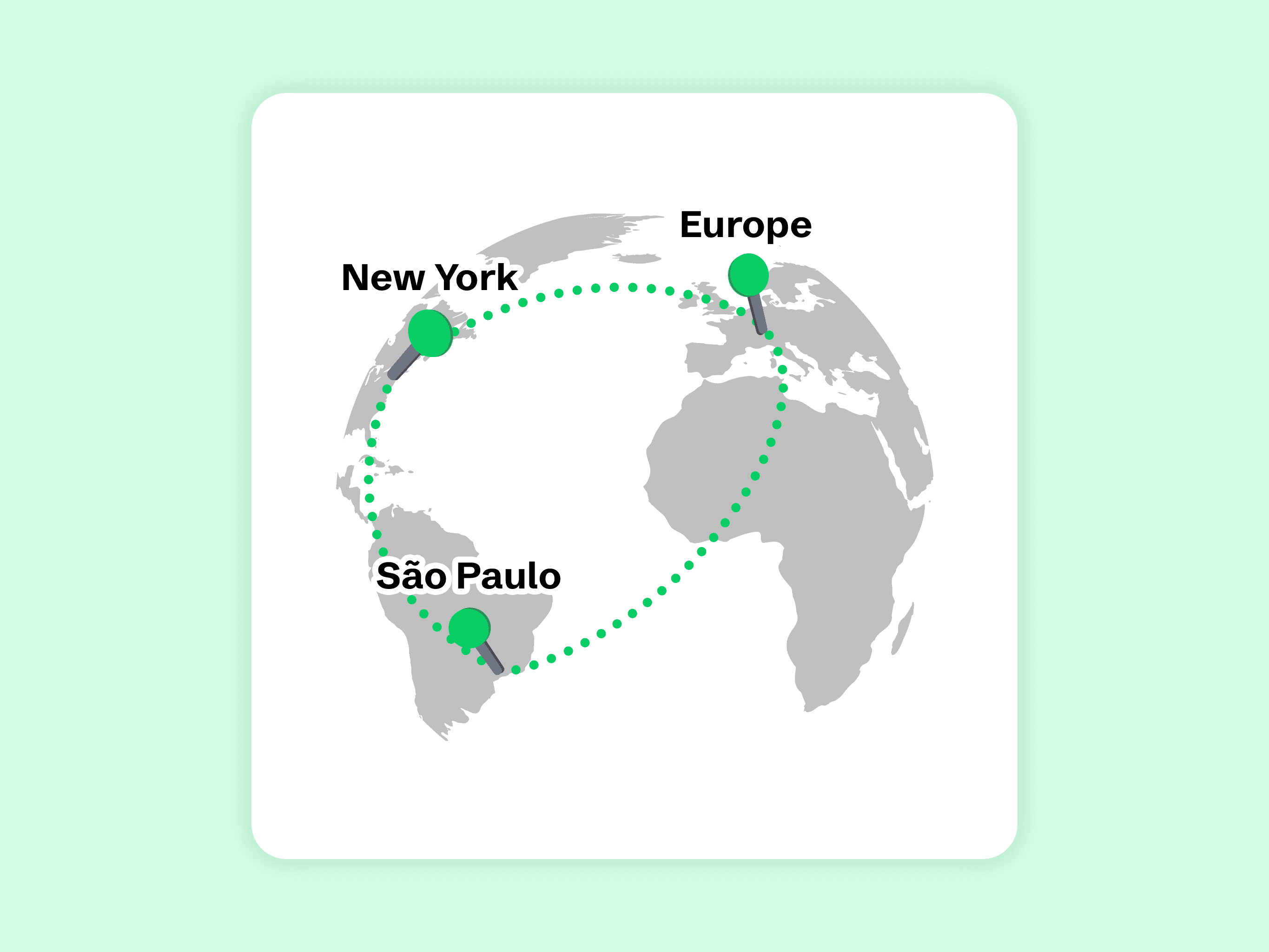 Optimized uploads worldwide