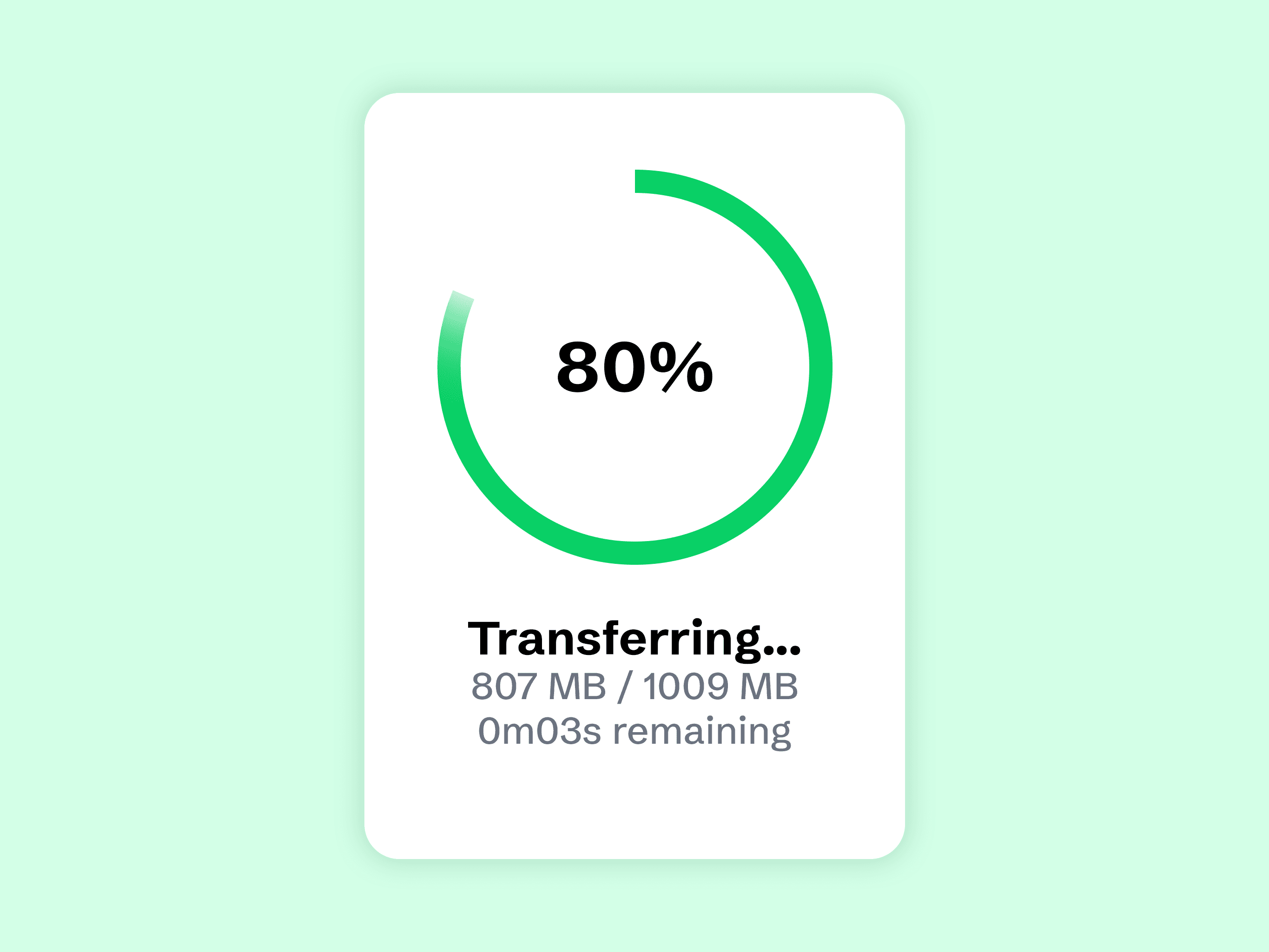 Impressive upload and download speeds