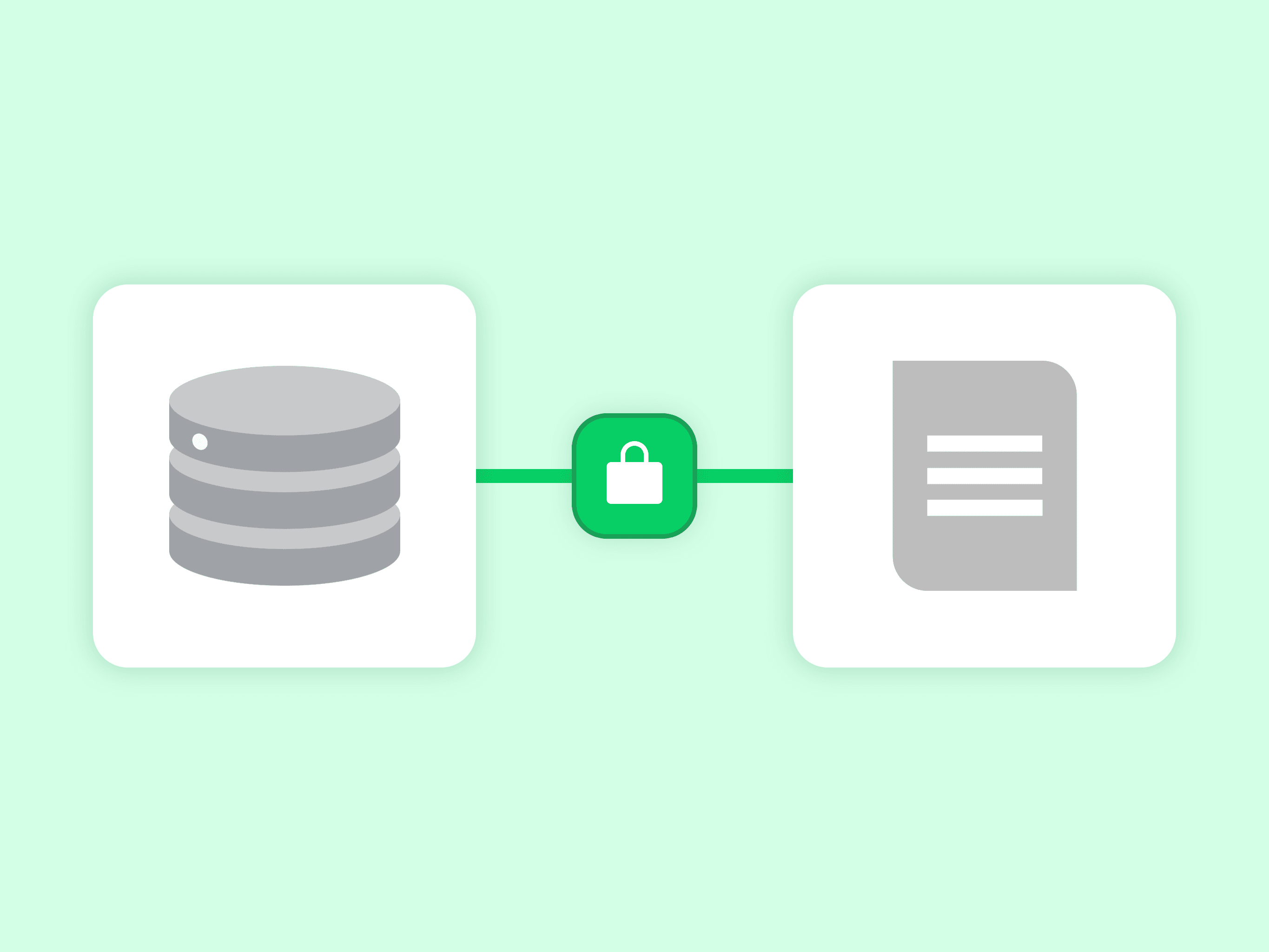Your files protected at every step